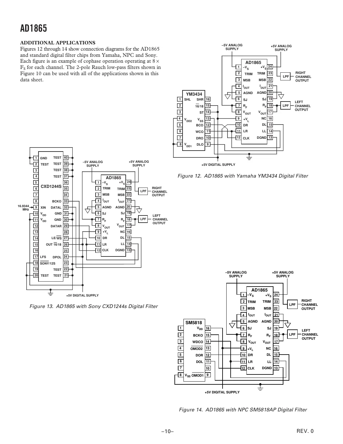 ad1865 Datasheet Page 10