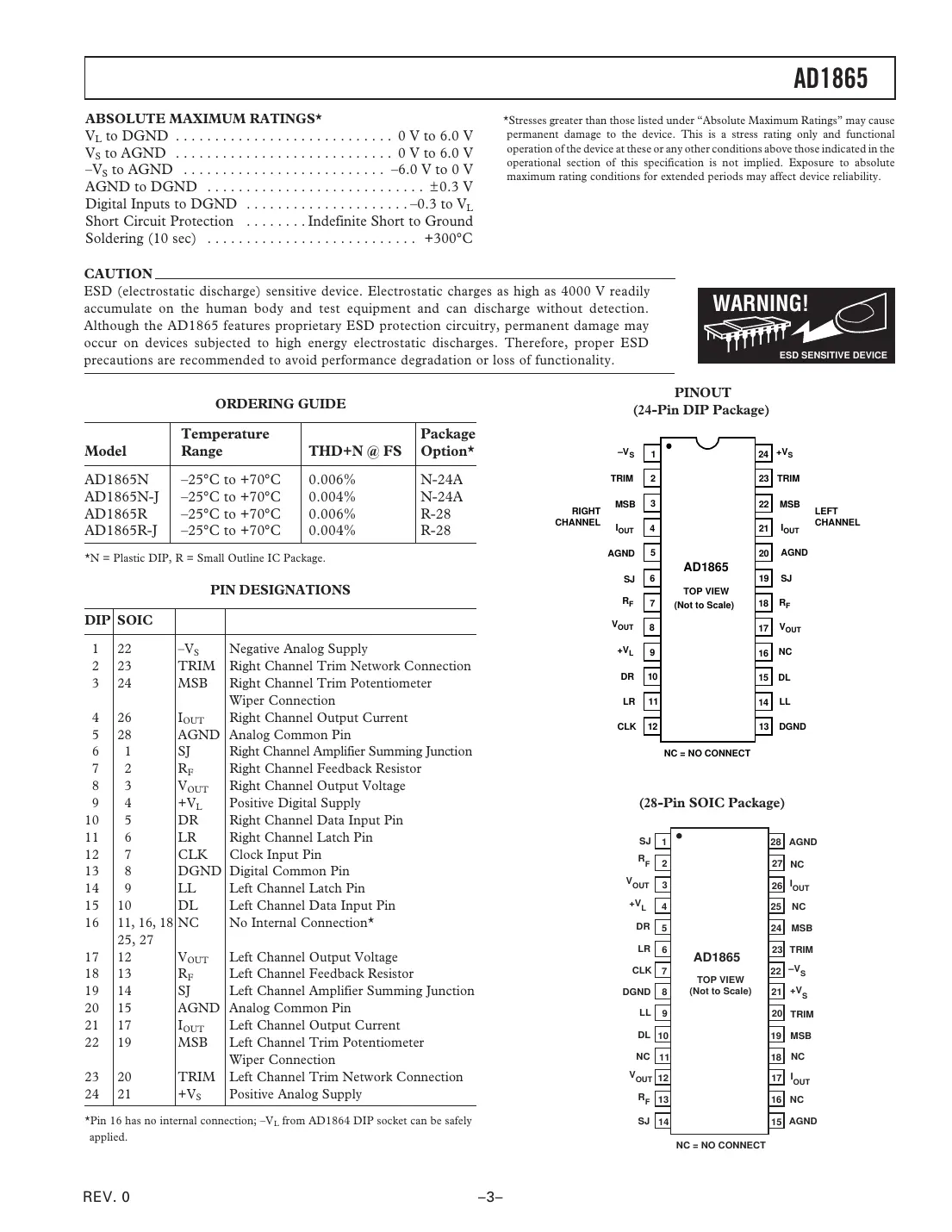ad1865 Datasheet Page 3