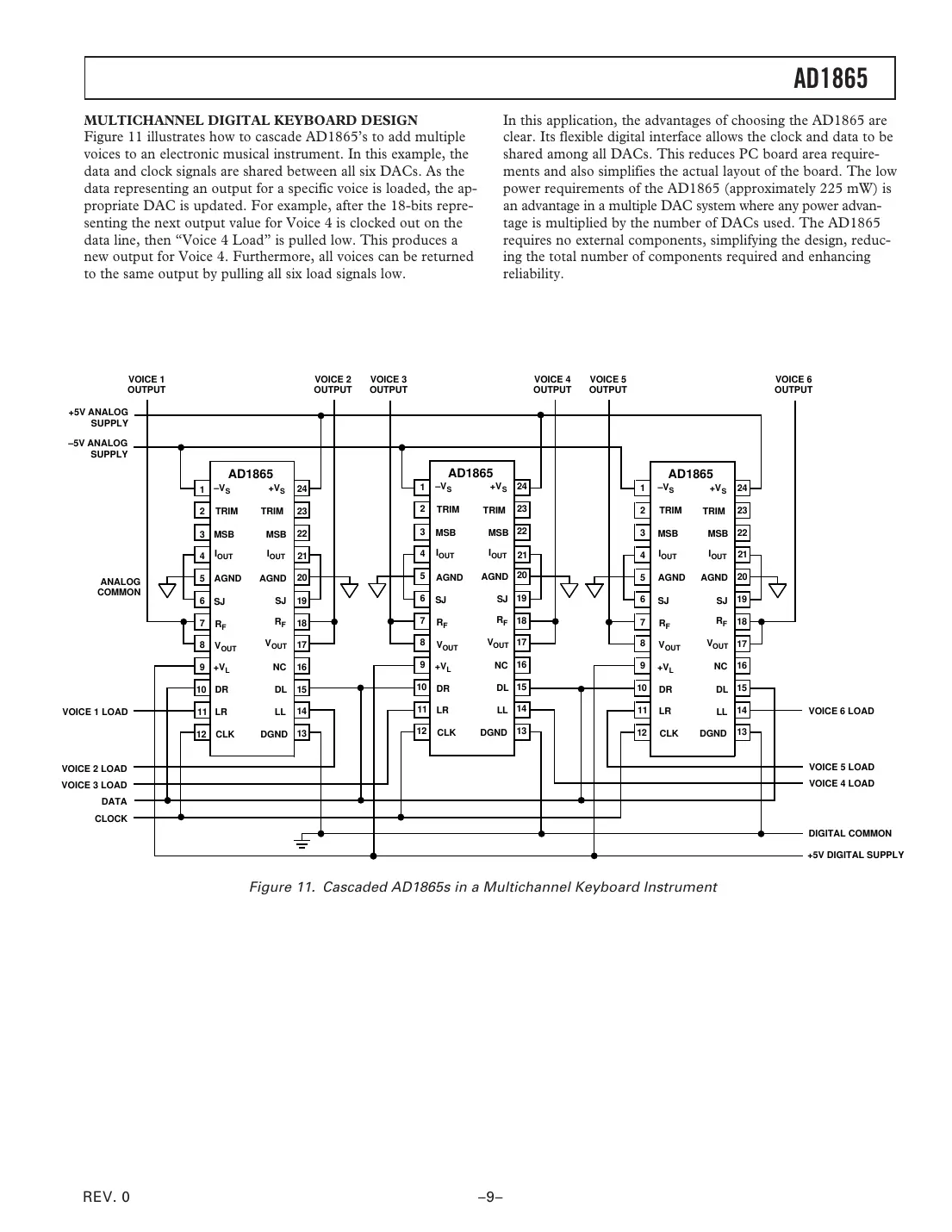 ad1865 Datasheet Page 9