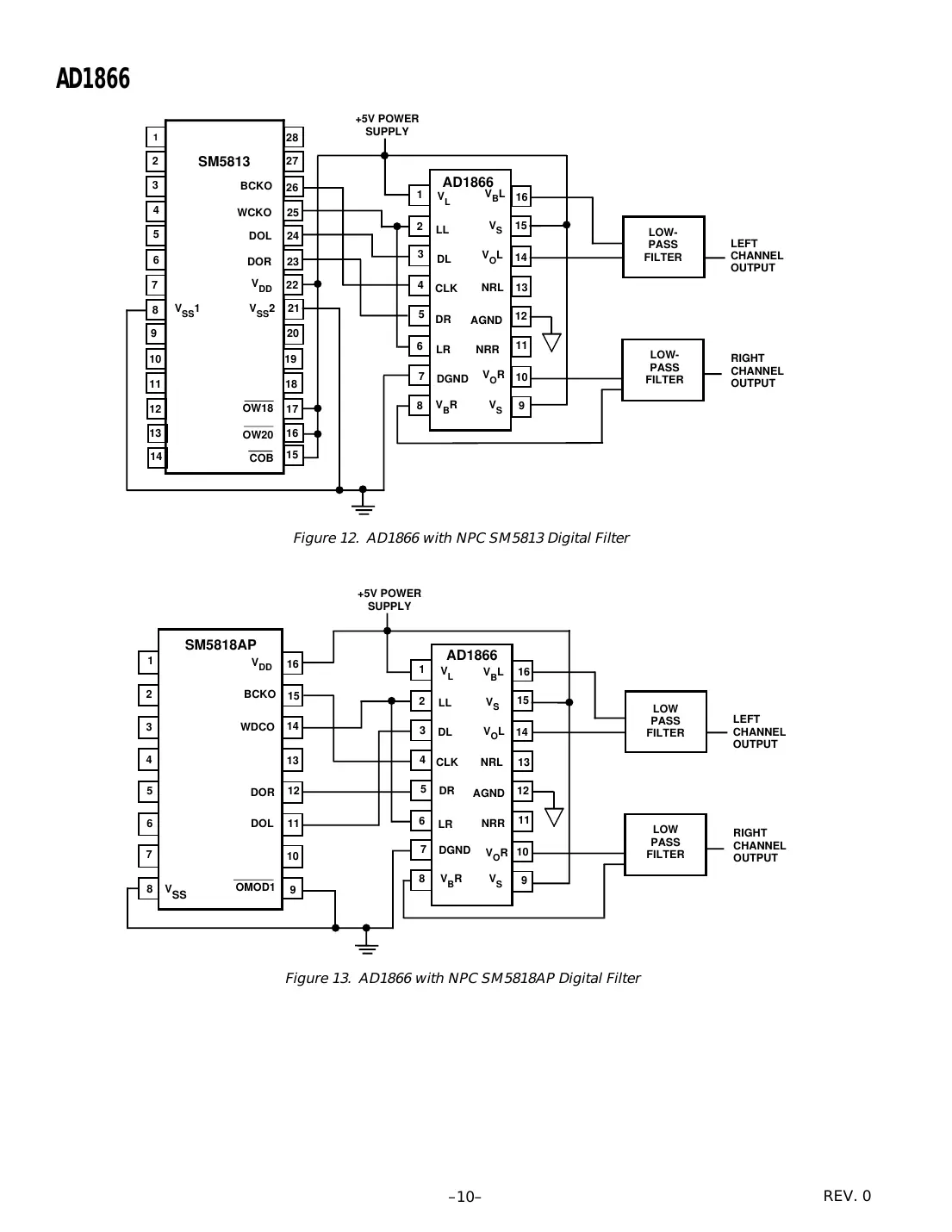 ad1866 Datasheet Page 10