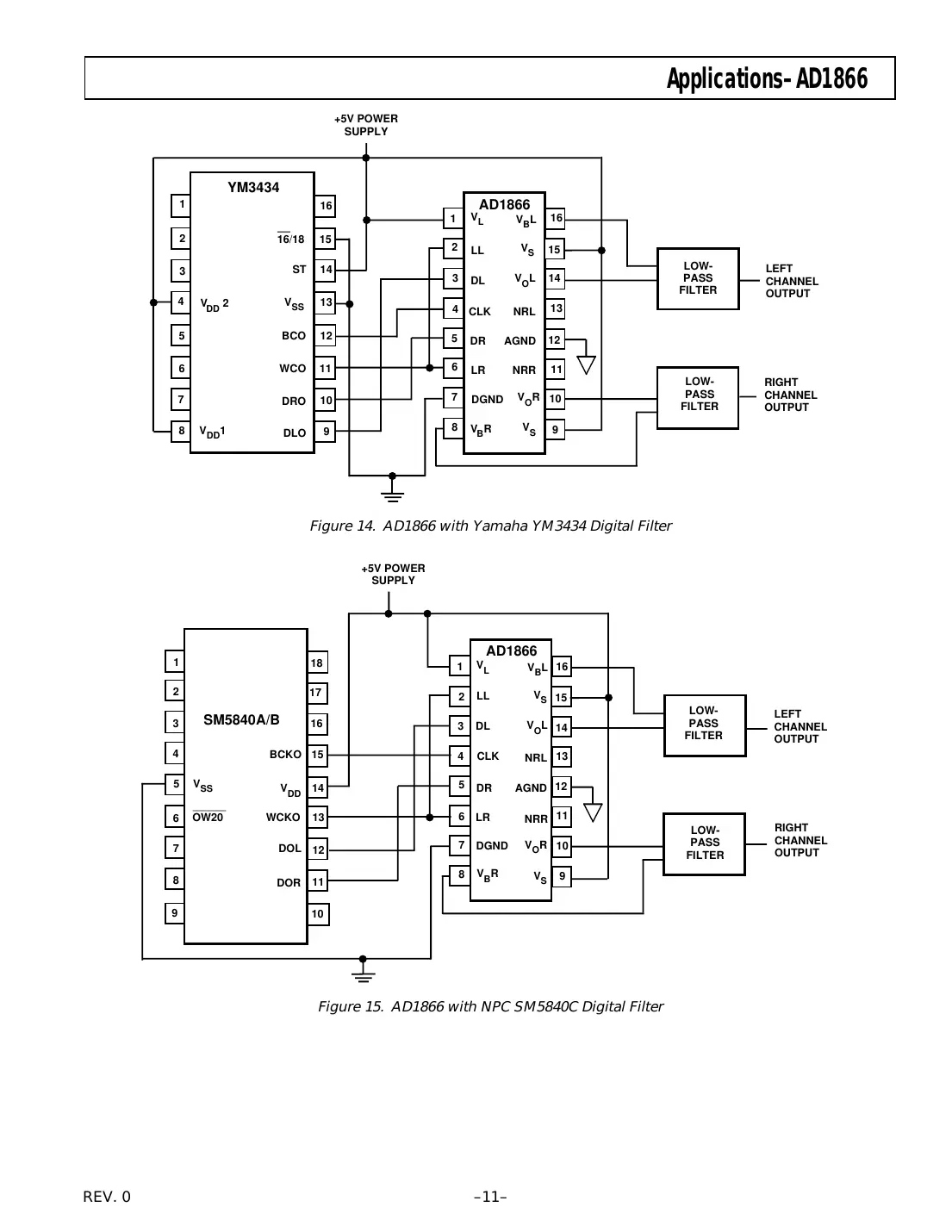 ad1866 Datasheet Page 11