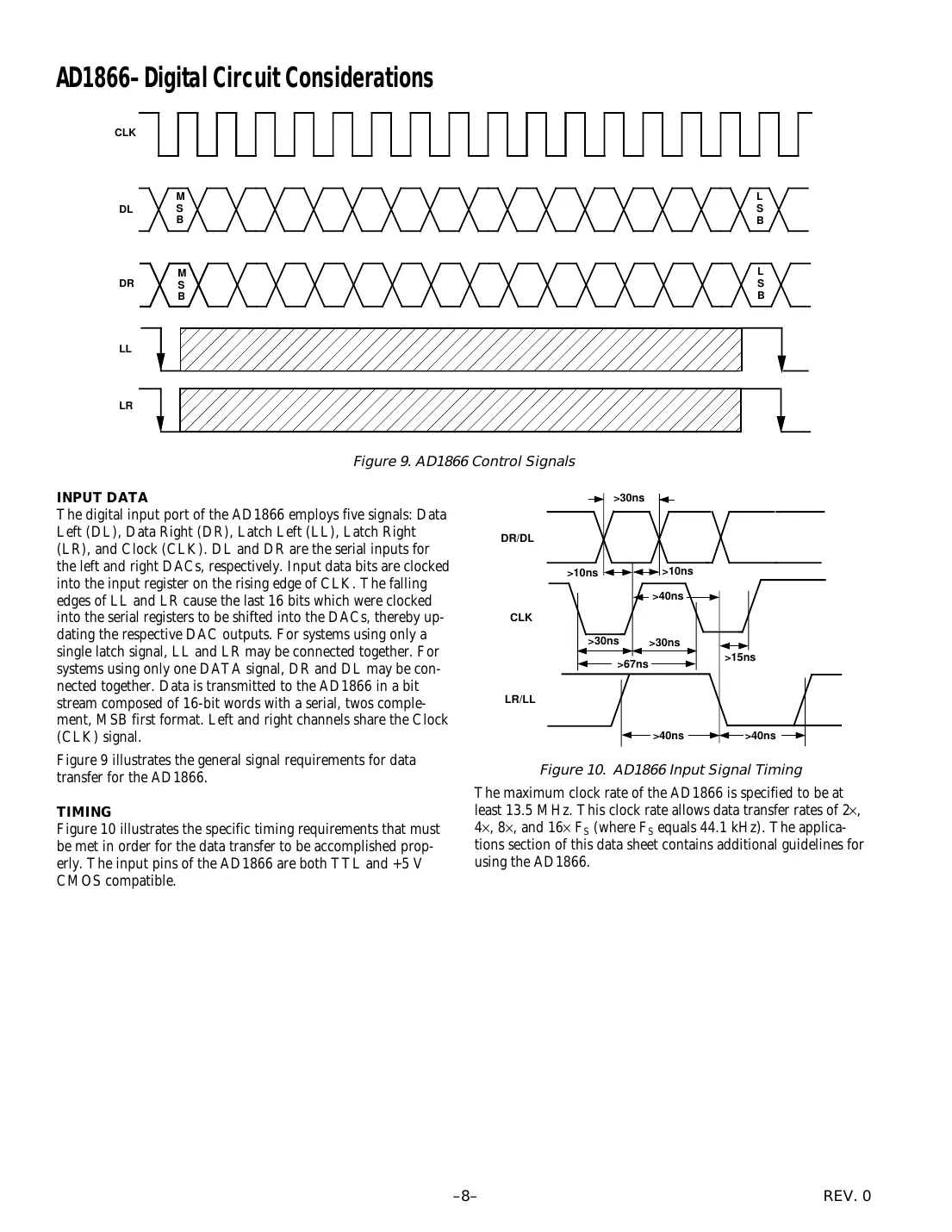 ad1866 Datasheet Page 8