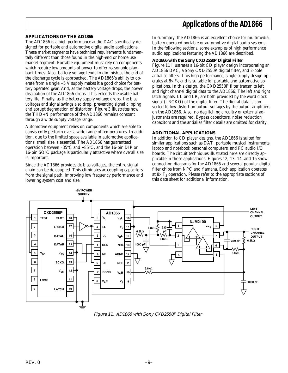 ad1866 Datasheet Page 9