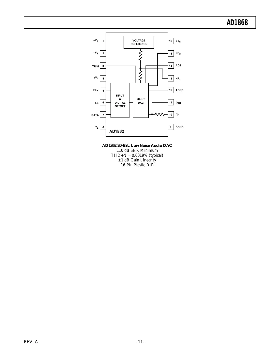 ad1868 Datasheet Page 11