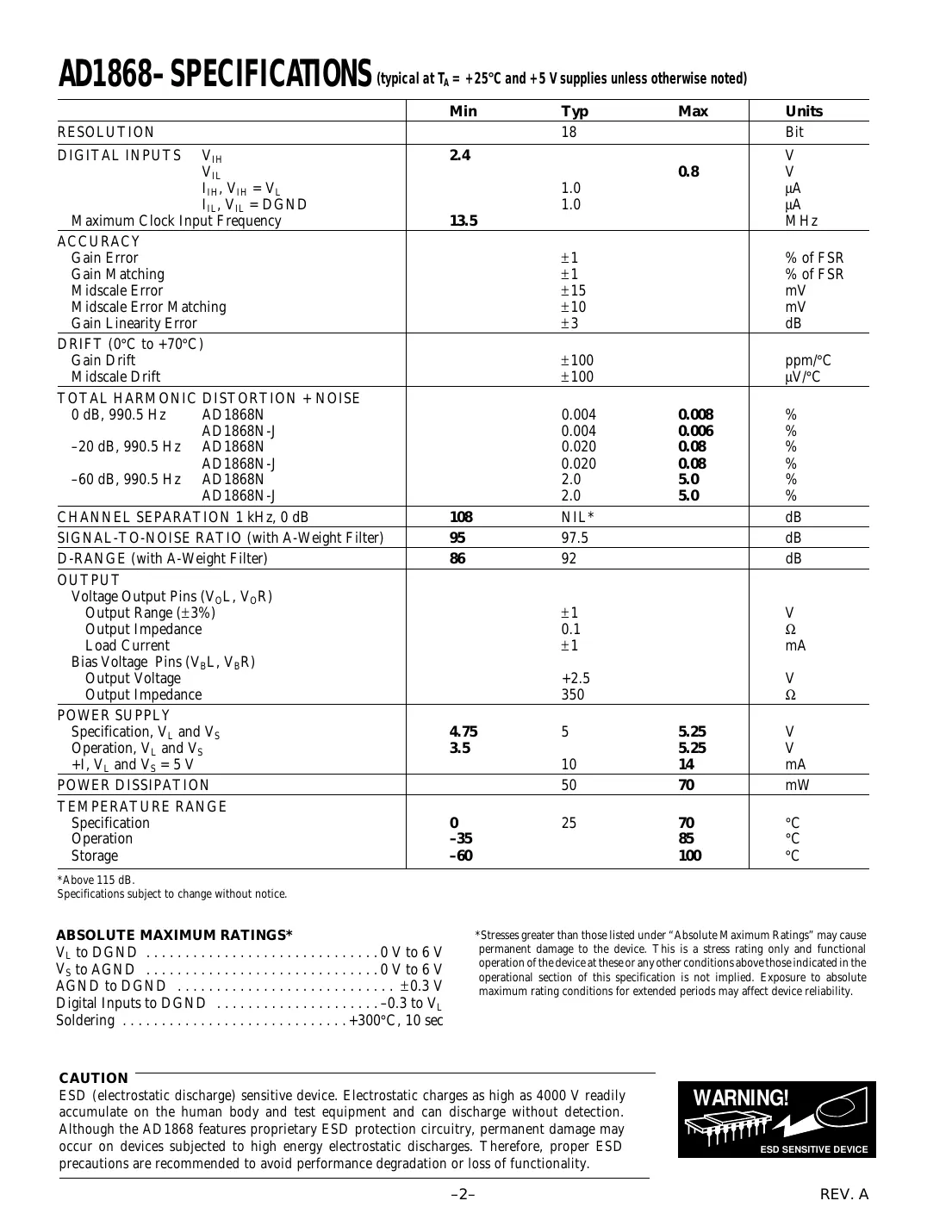 ad1868 Datasheet Page 2