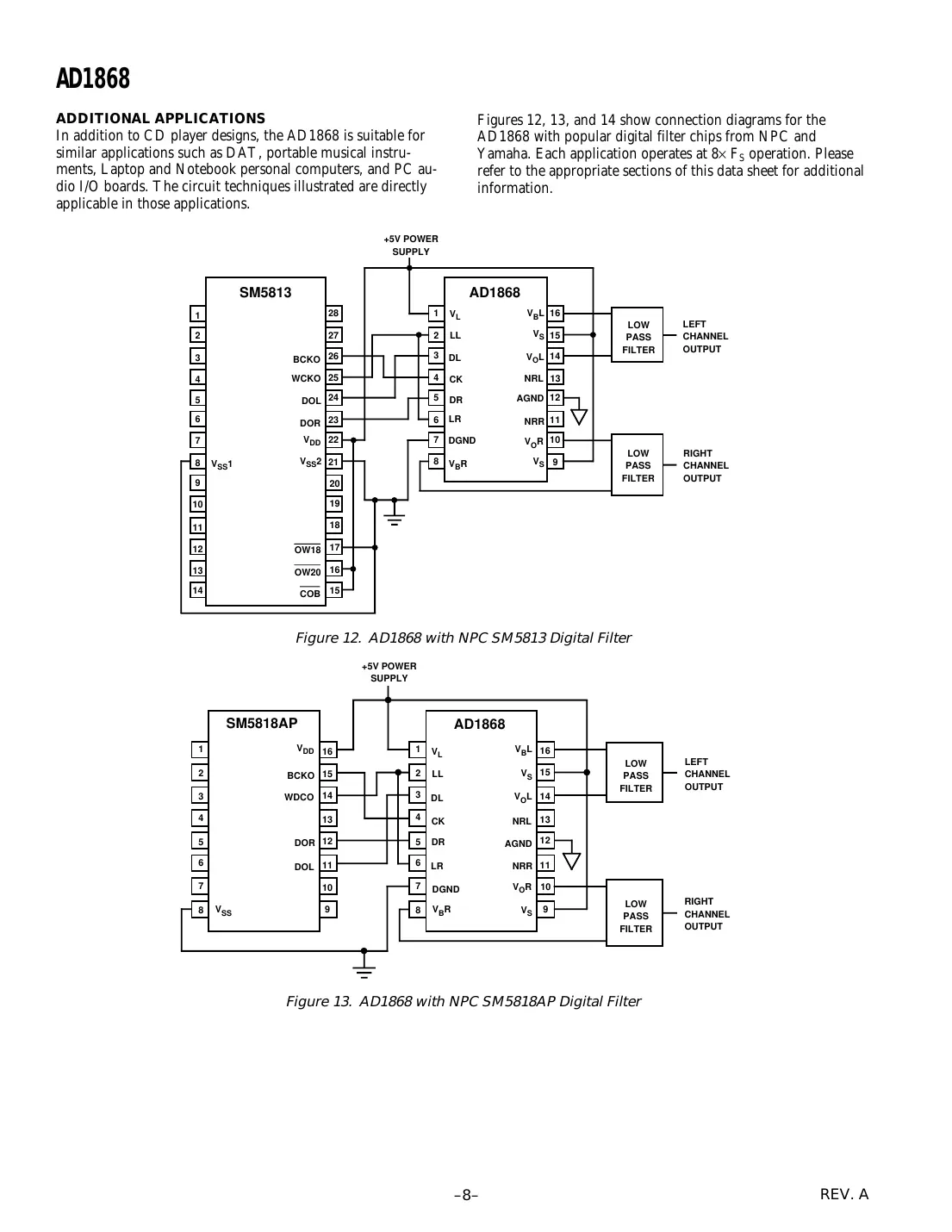 ad1868 Datasheet Page 8