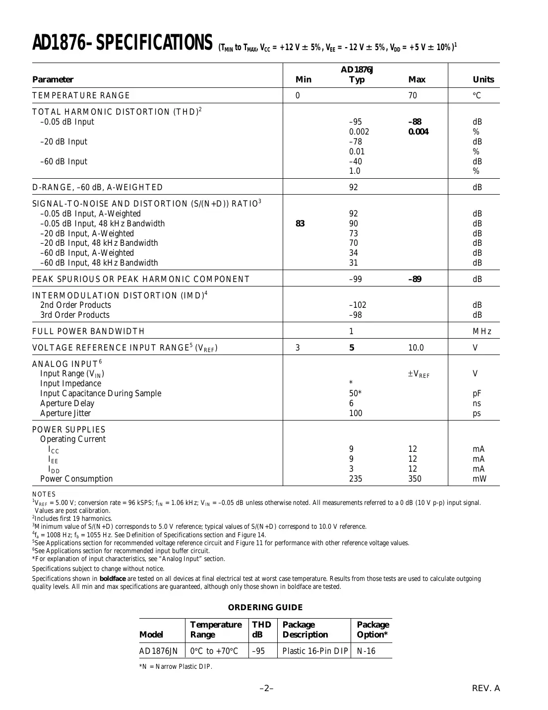 ad1876 Datasheet Page 2