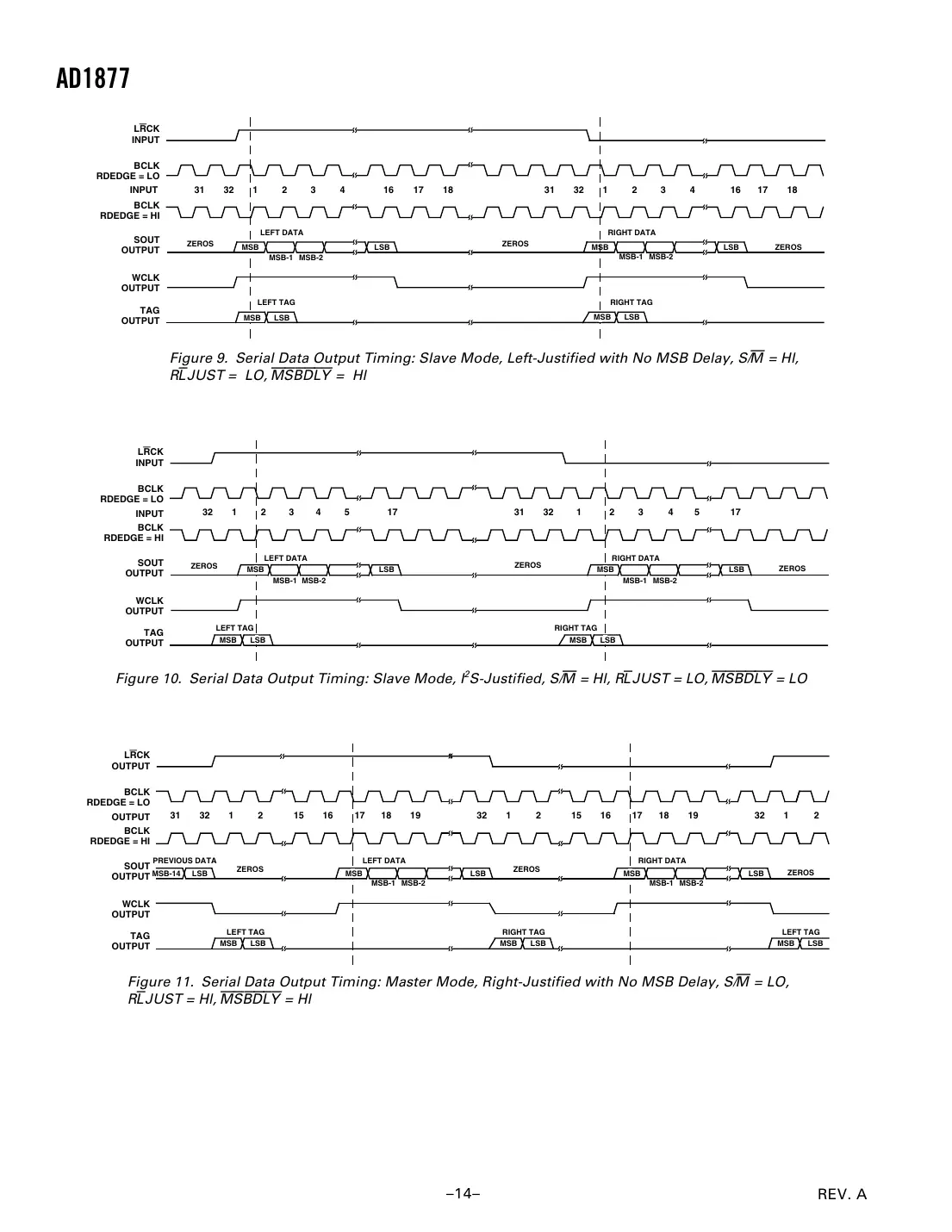 ad1877 Datasheet Page 14