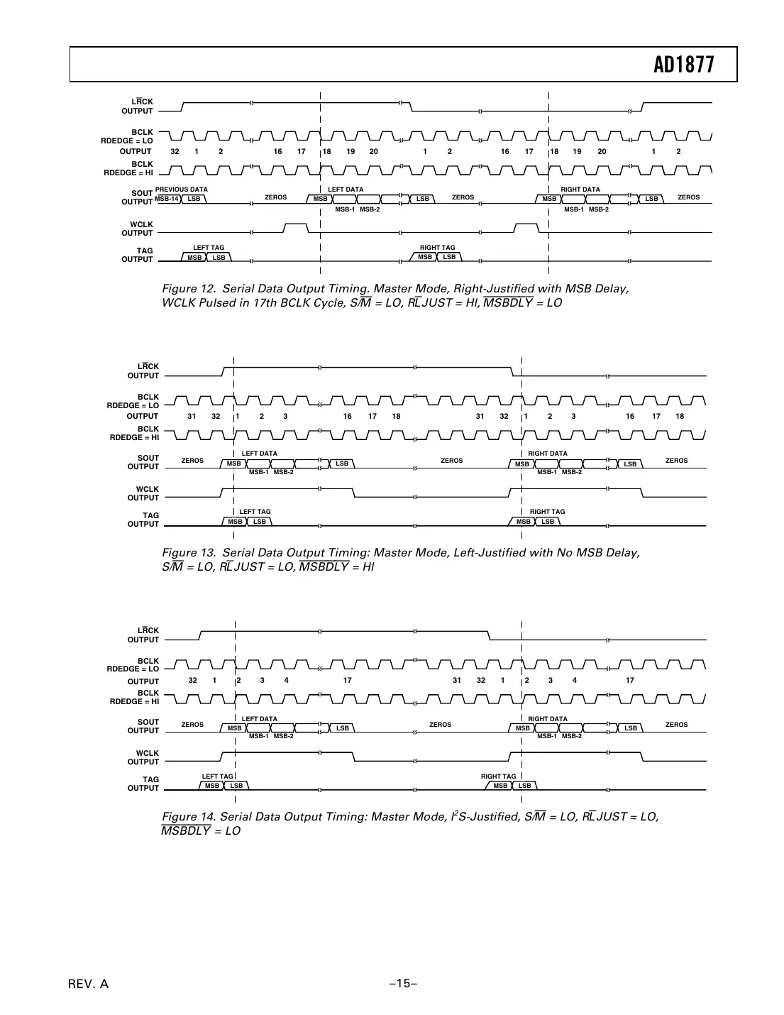 ad1877 Datasheet Page 15