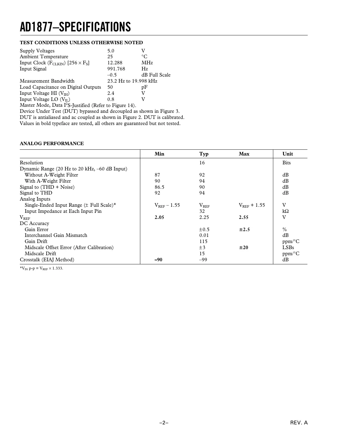 ad1877 Datasheet Page 2
