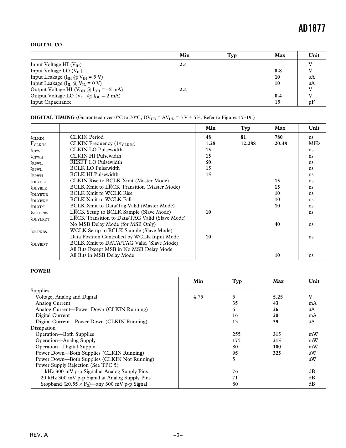 ad1877 Datasheet Page 3