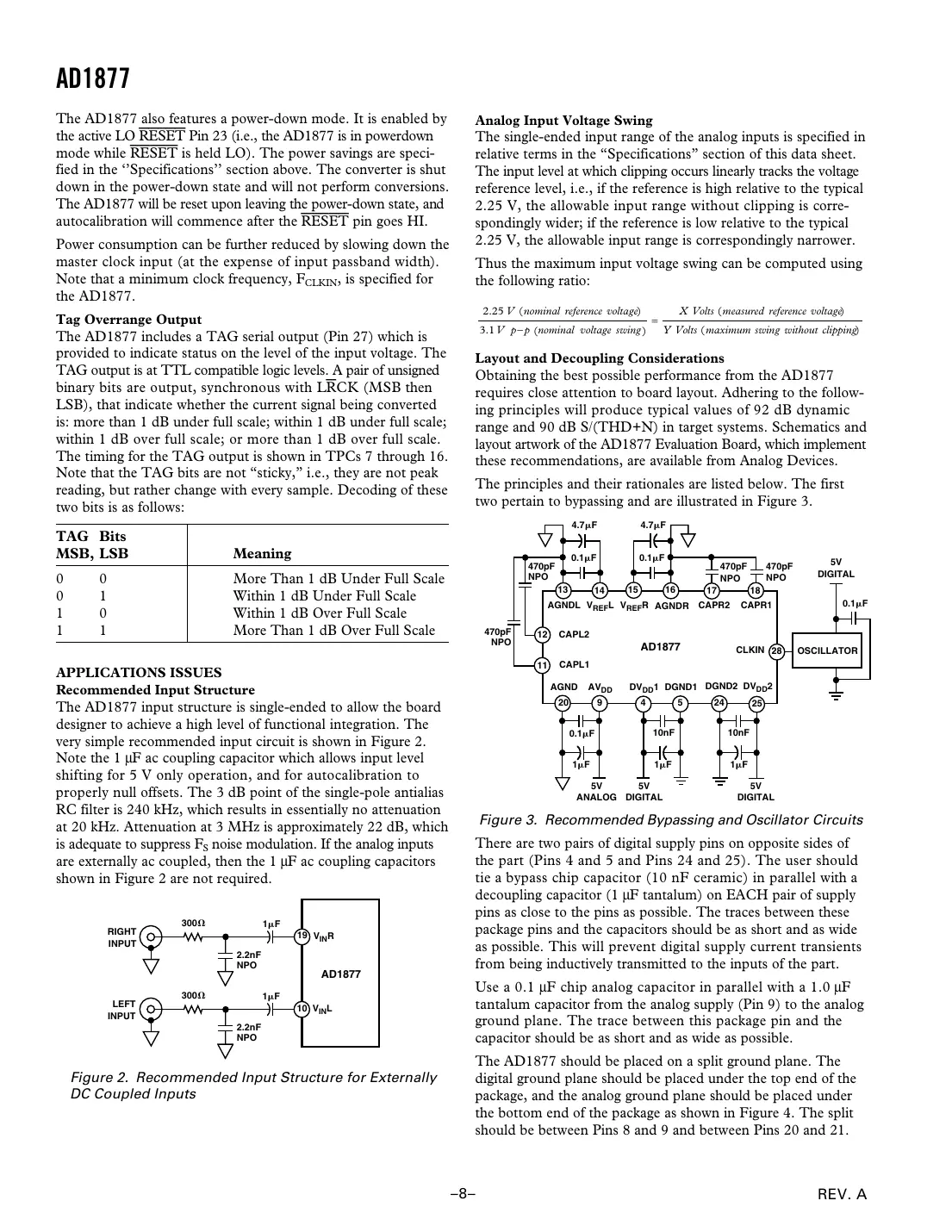 ad1877 Datasheet Page 8