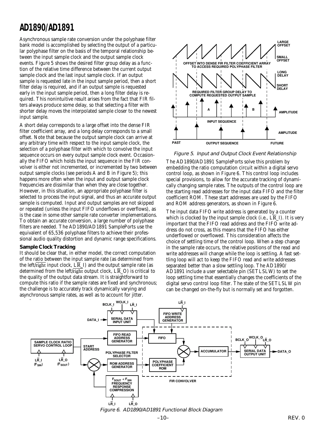 ad1890 Datasheet Page 10