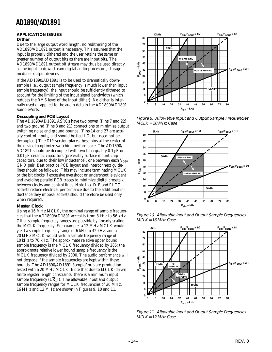 ad1890 Datasheet Page 14