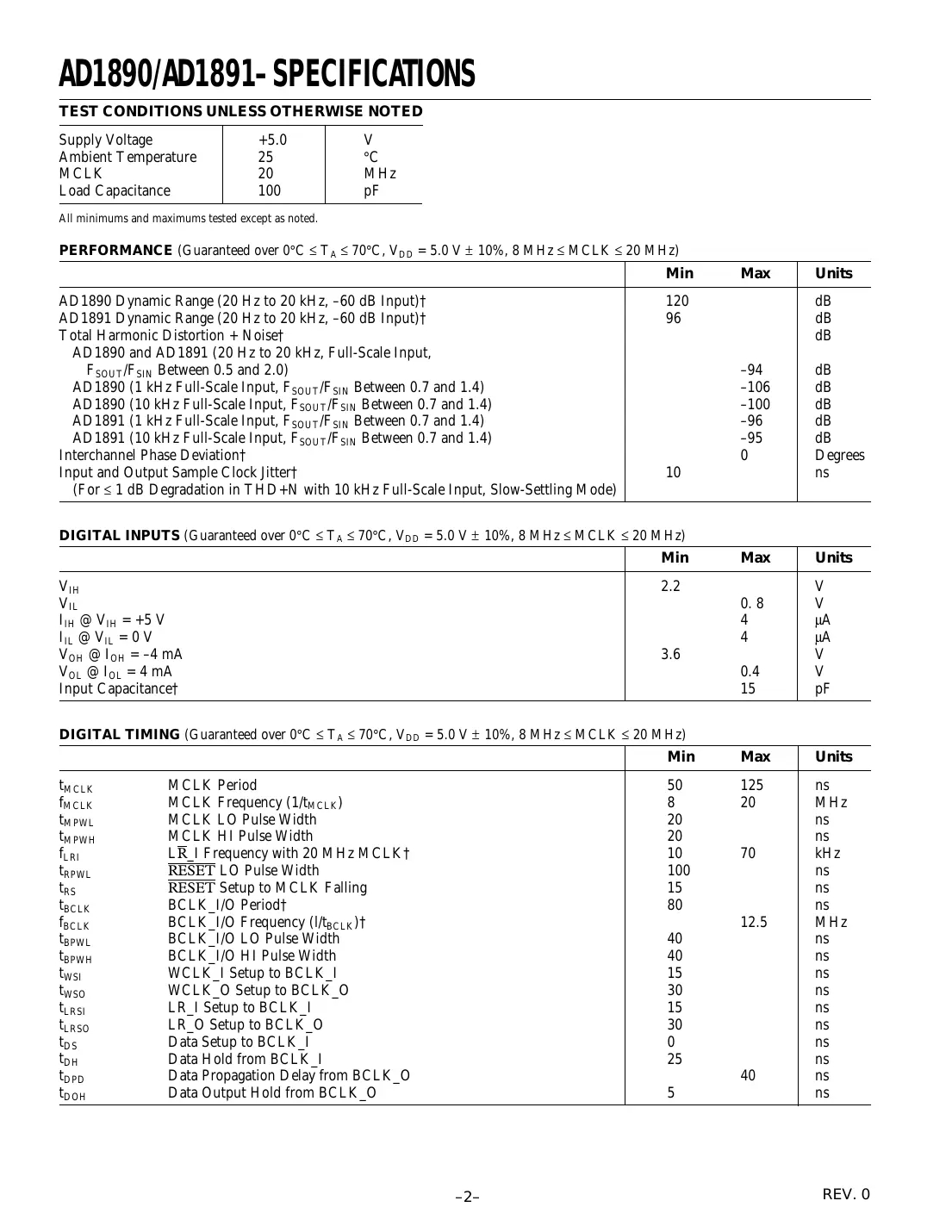ad1890 Datasheet Page 2