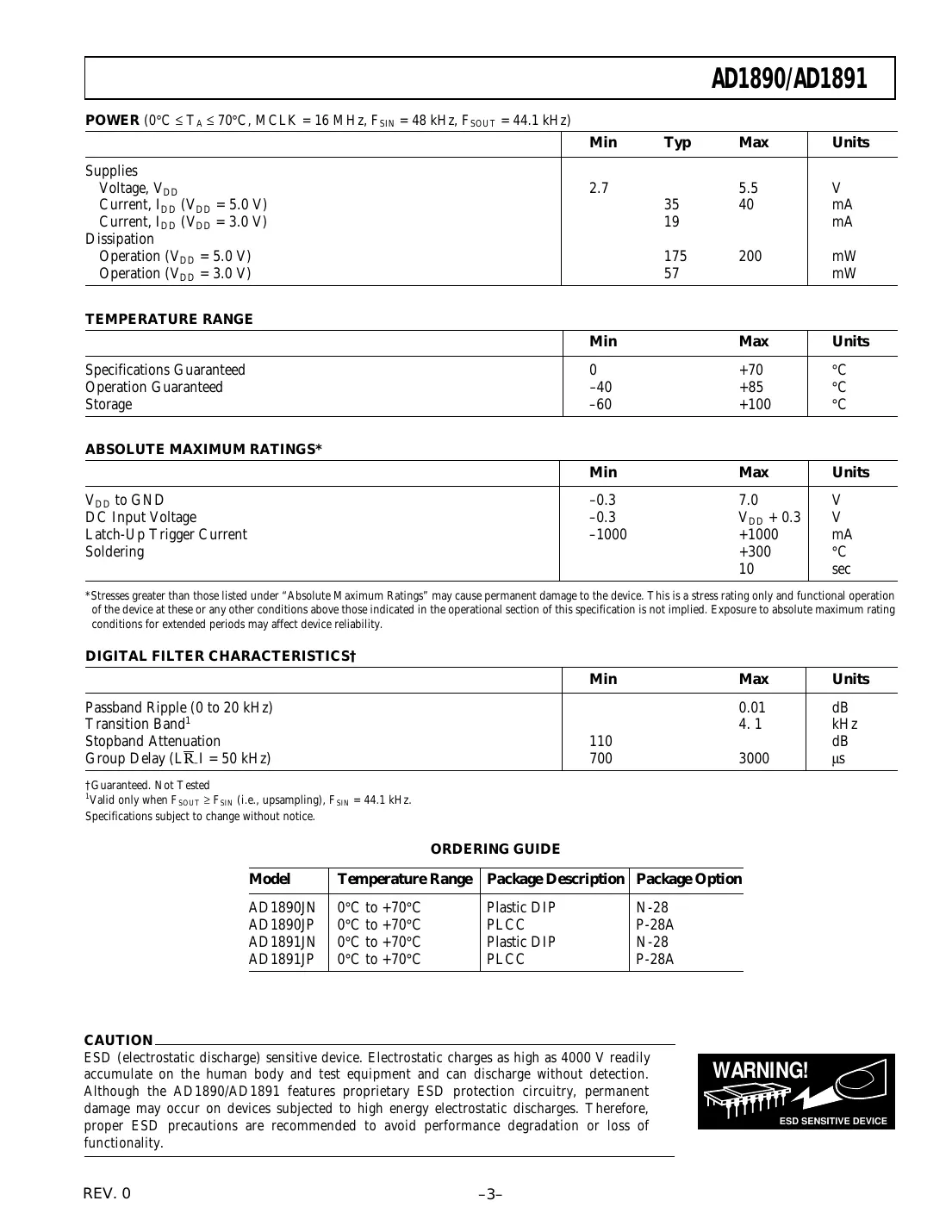 ad1890 Datasheet Page 3