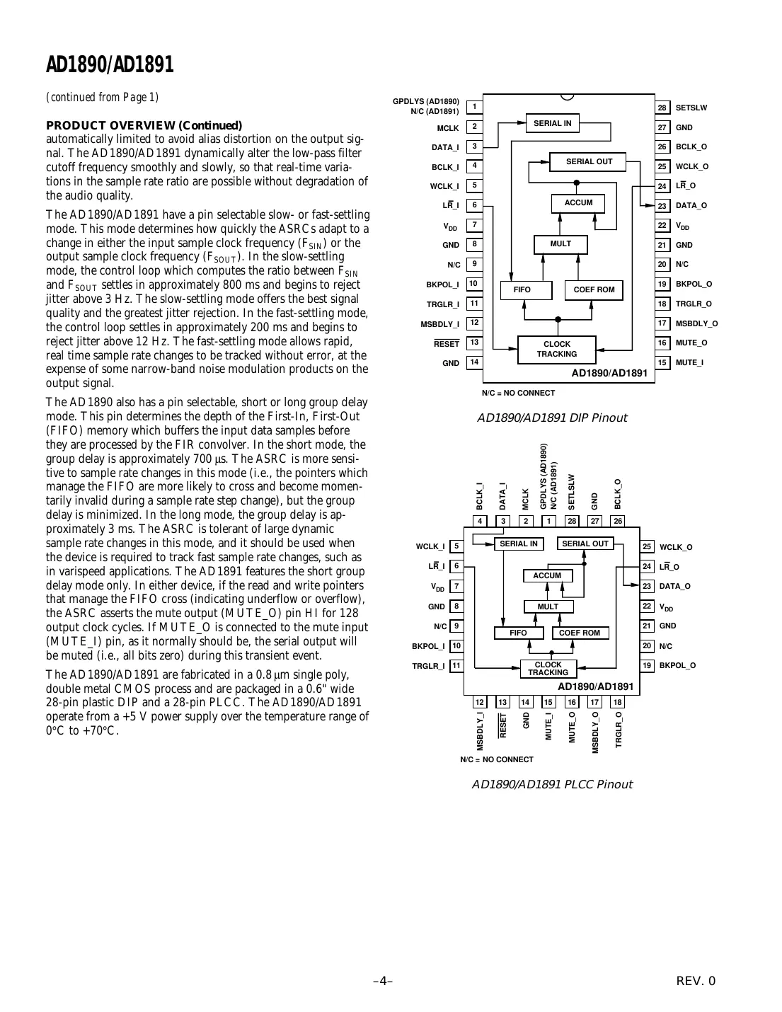 ad1890 Datasheet Page 4