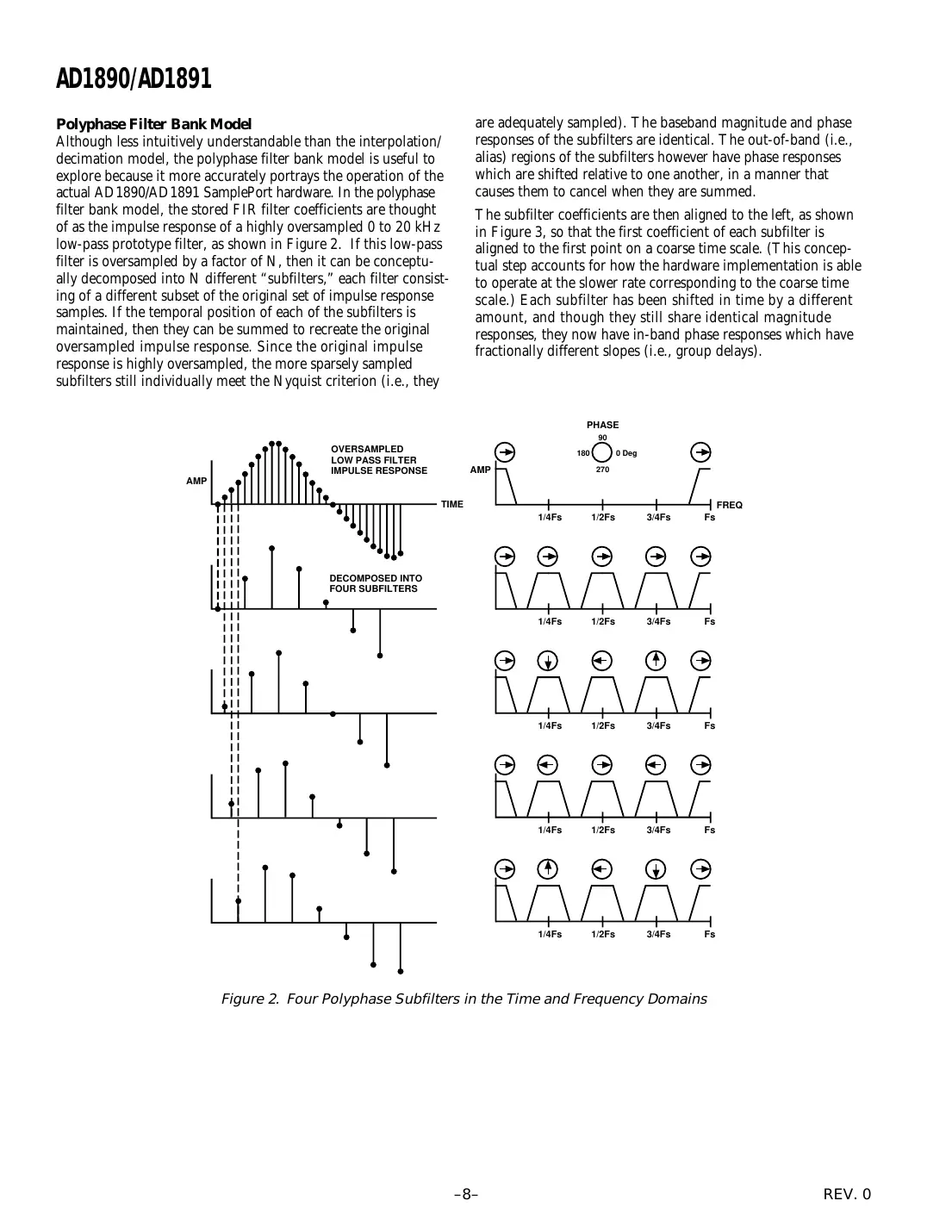 ad1890 Datasheet Page 8