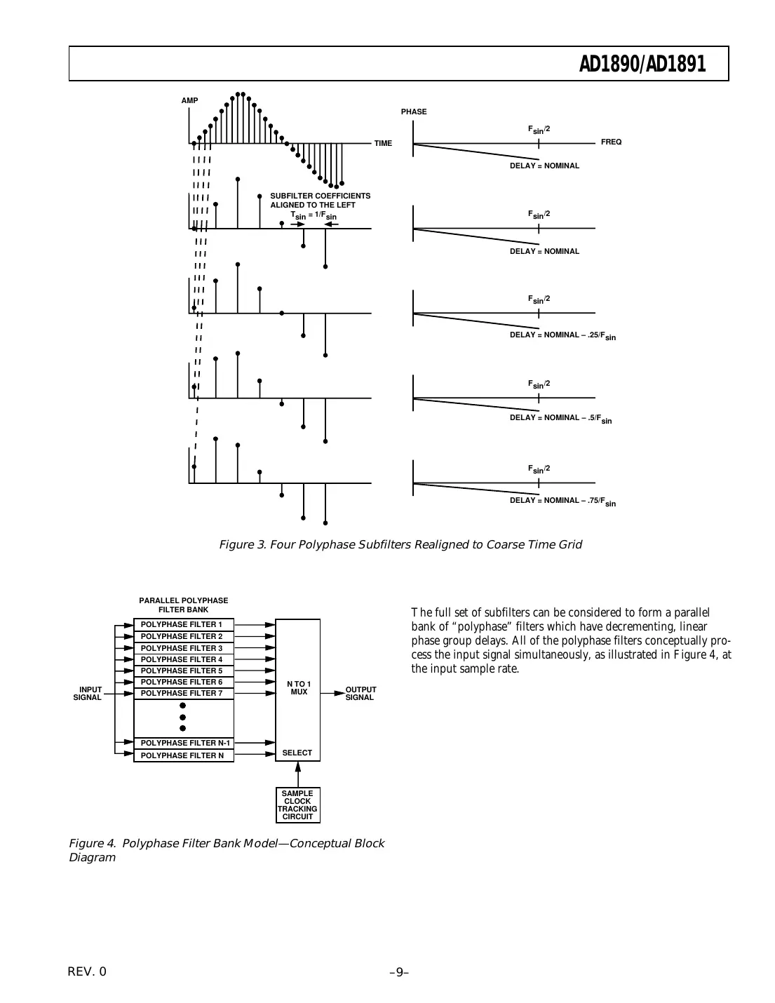 ad1890 Datasheet Page 9