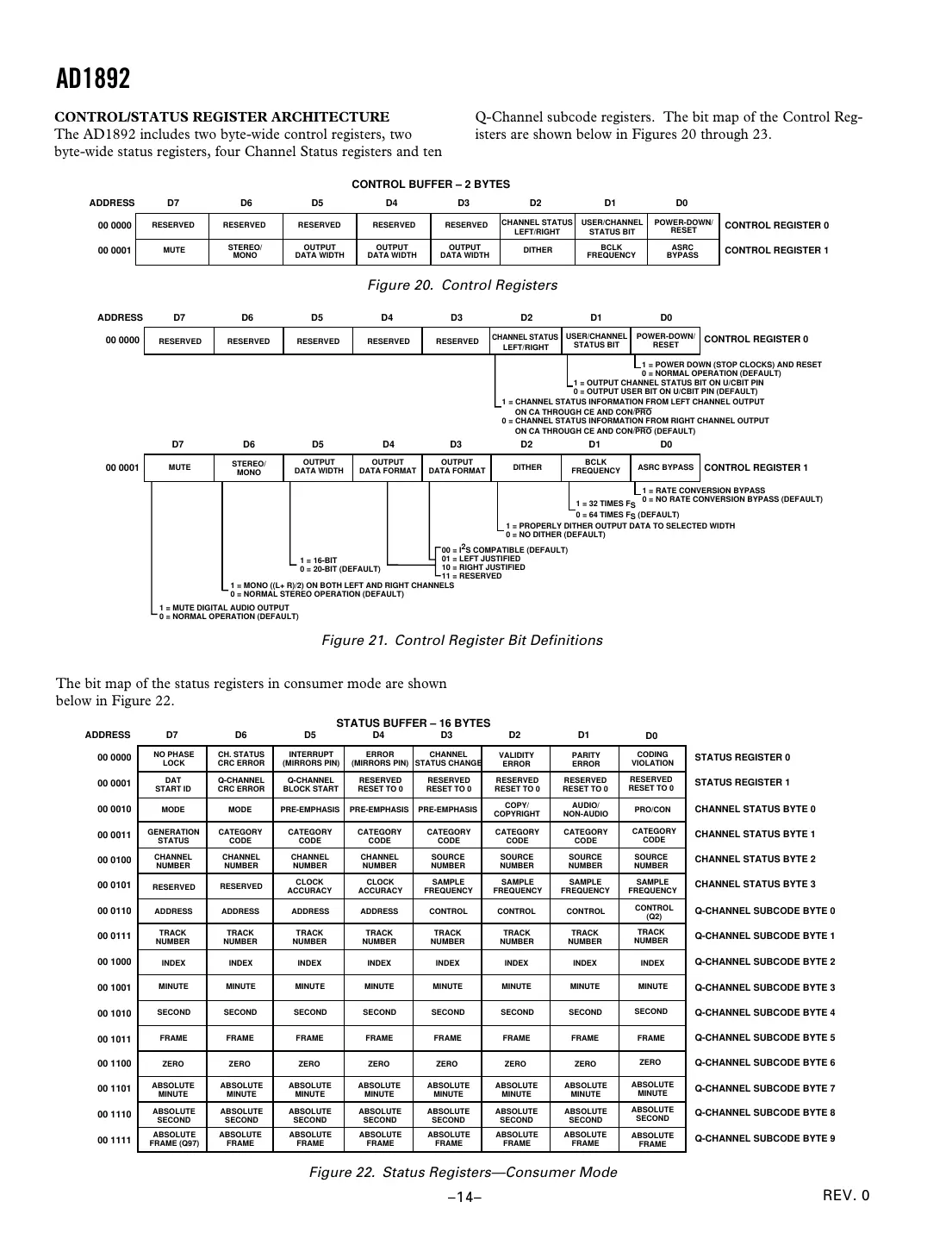 ad1892 Datasheet Page 14