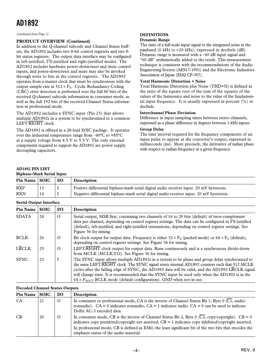 ad1892 Datasheet Page 4