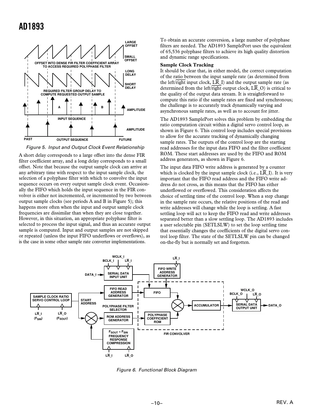 ad1893 Datasheet Page 10