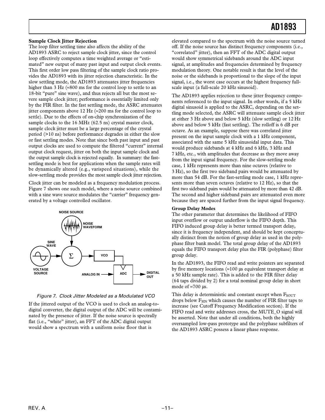 ad1893 Datasheet Page 11