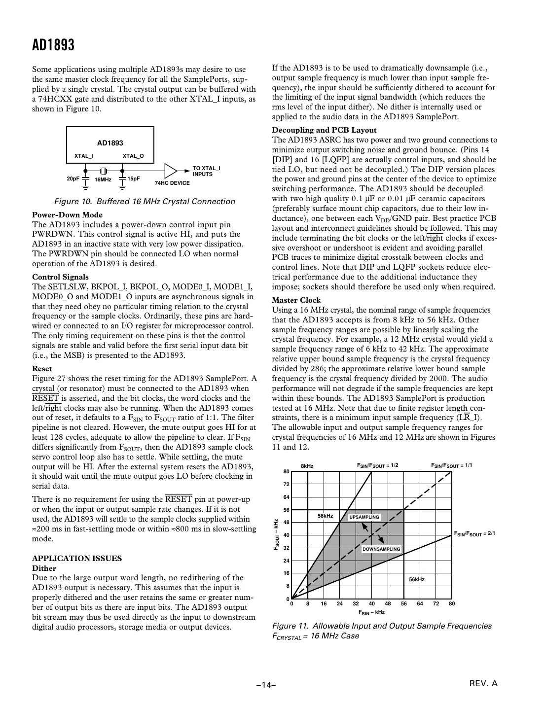 ad1893 Datasheet Page 14