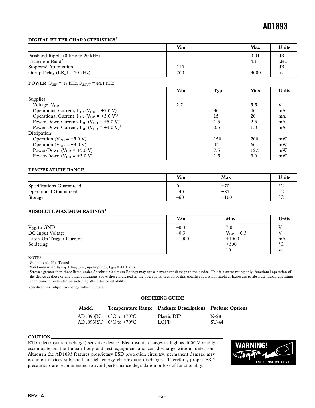 ad1893 Datasheet Page 3