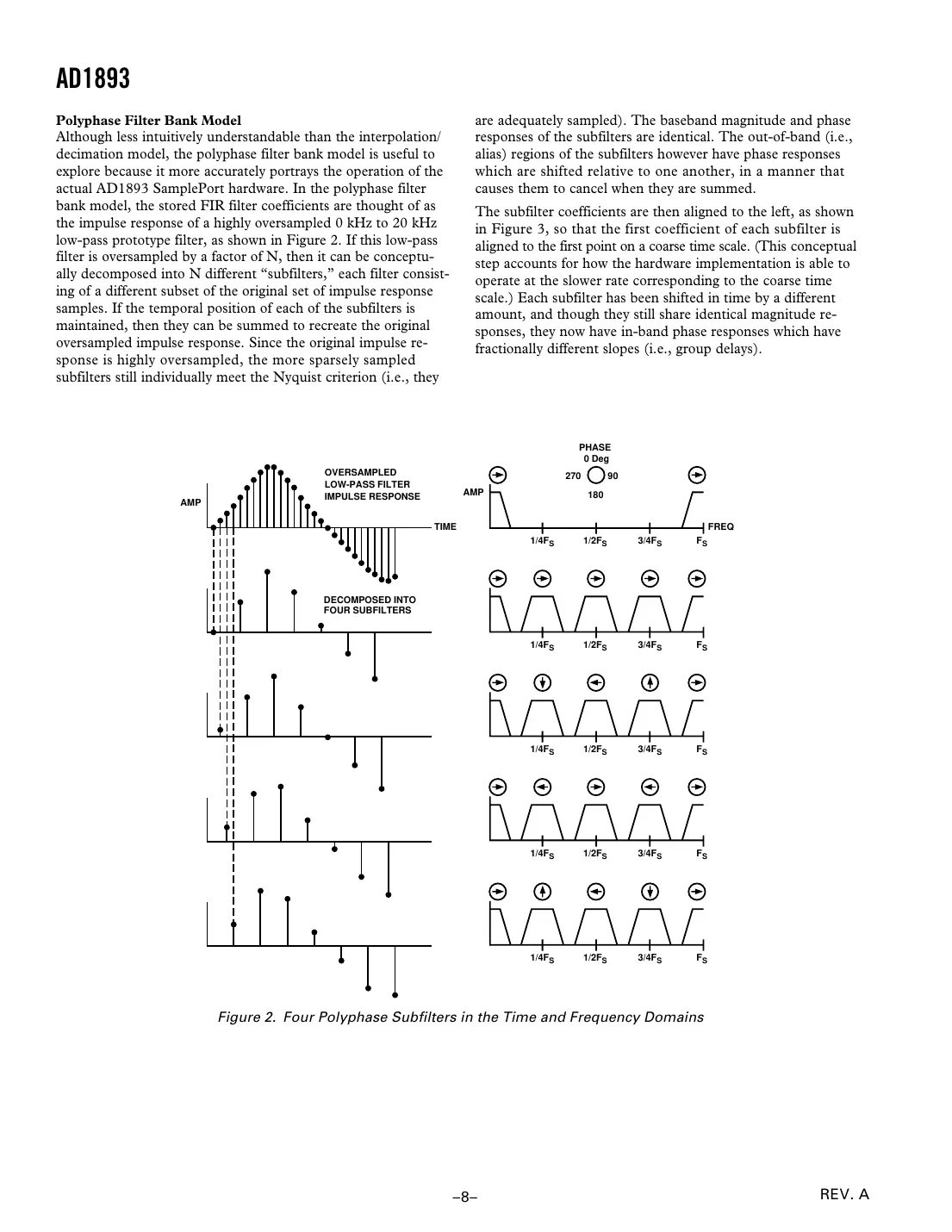 ad1893 Datasheet Page 8