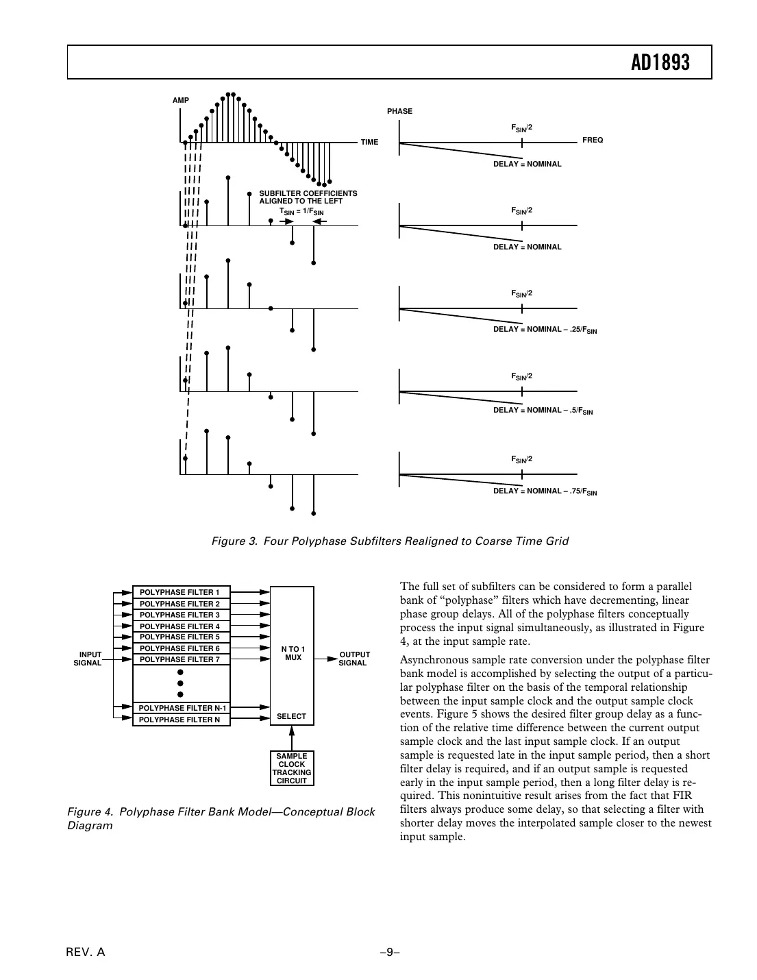 ad1893 Datasheet Page 9
