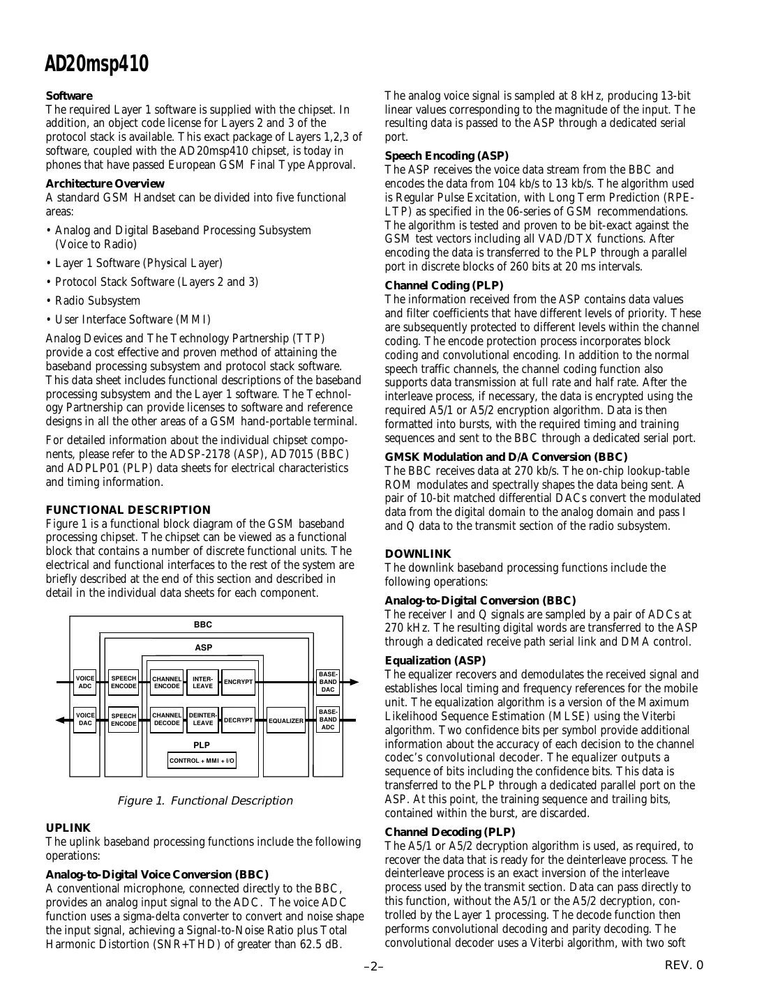 ad20msp410 Datasheet Page 2