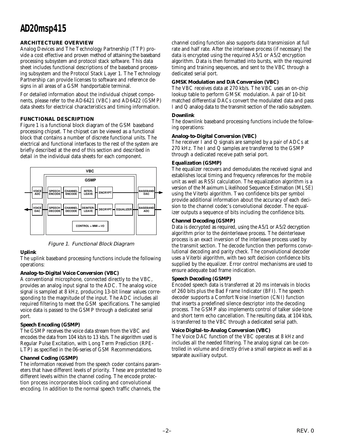 ad20msp415 Datasheet Page 2