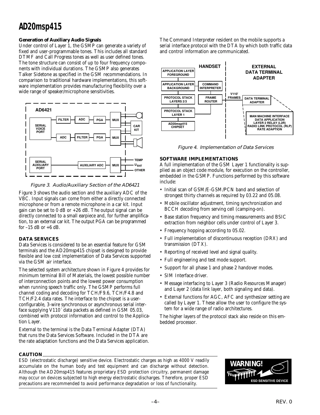 ad20msp415 Datasheet Page 4