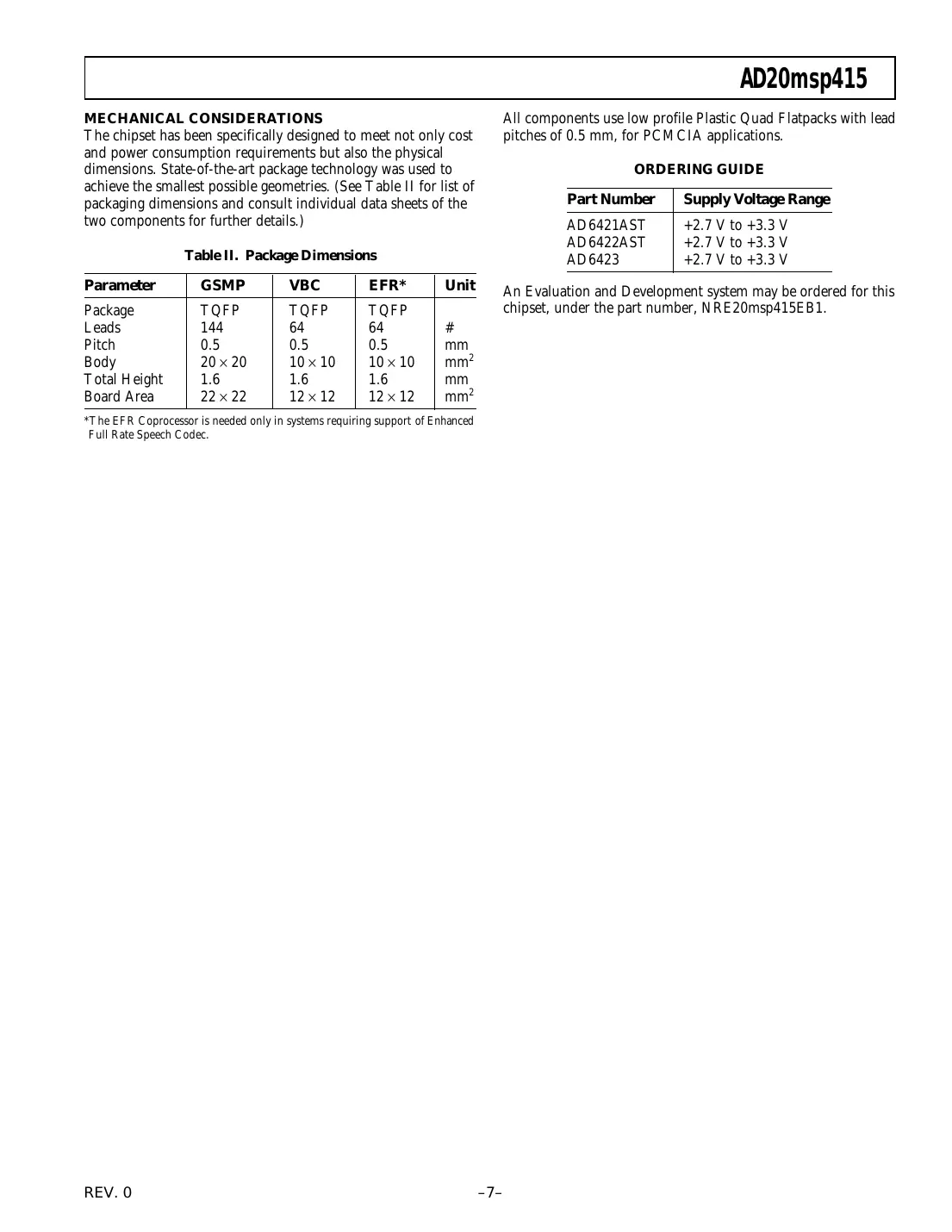 ad20msp415 Datasheet Page 7