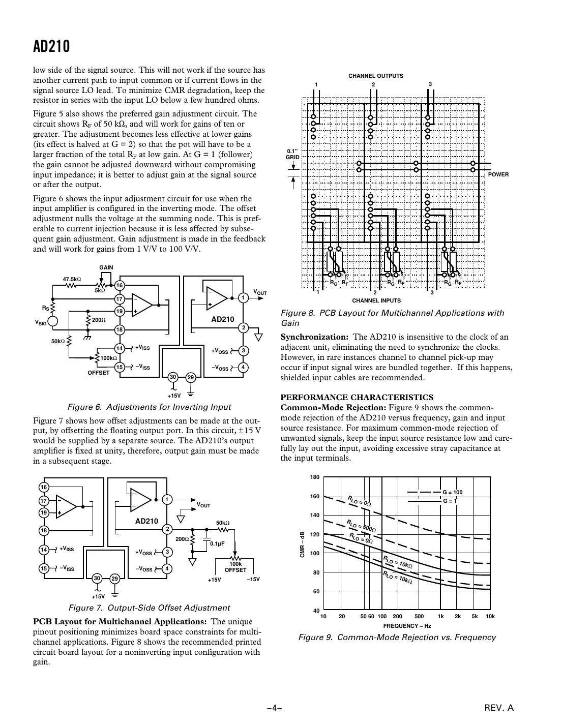 ad210 Datasheet Page 4