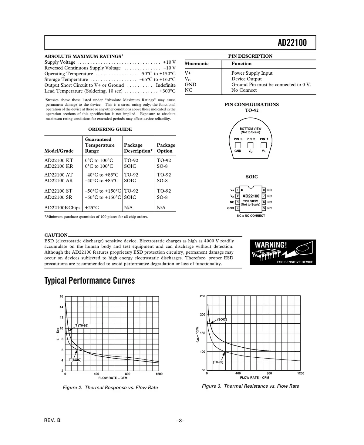 ad22100 Datasheet Page 3