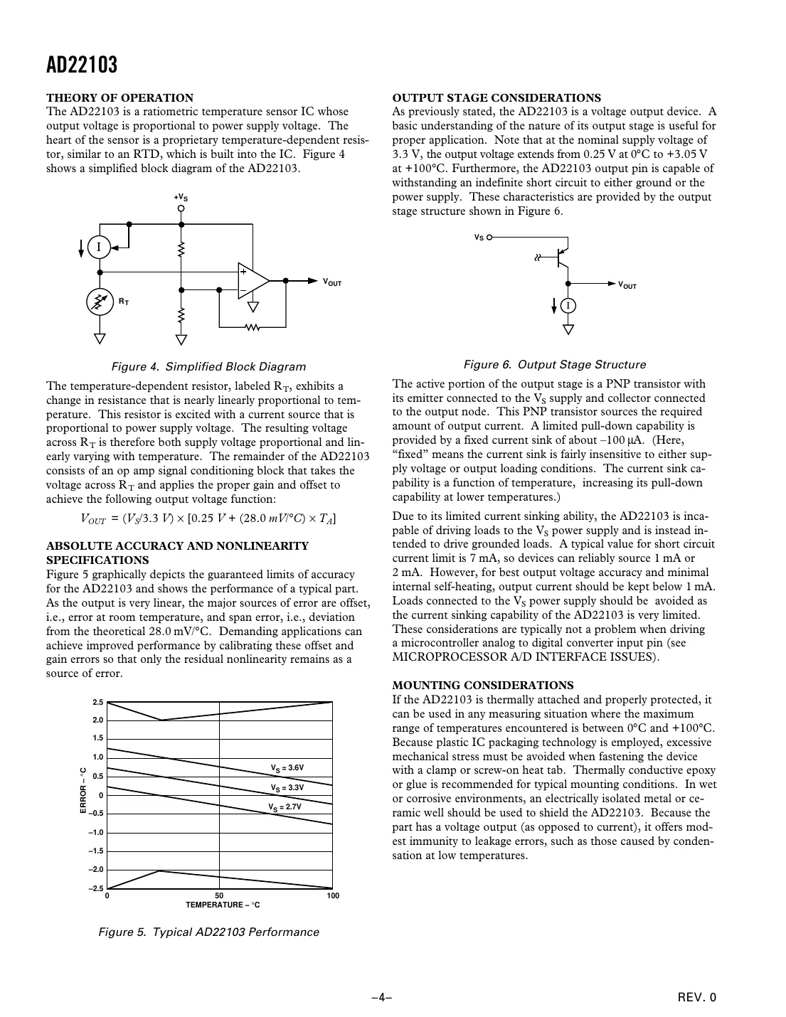 ad22103 Datasheet Page 4