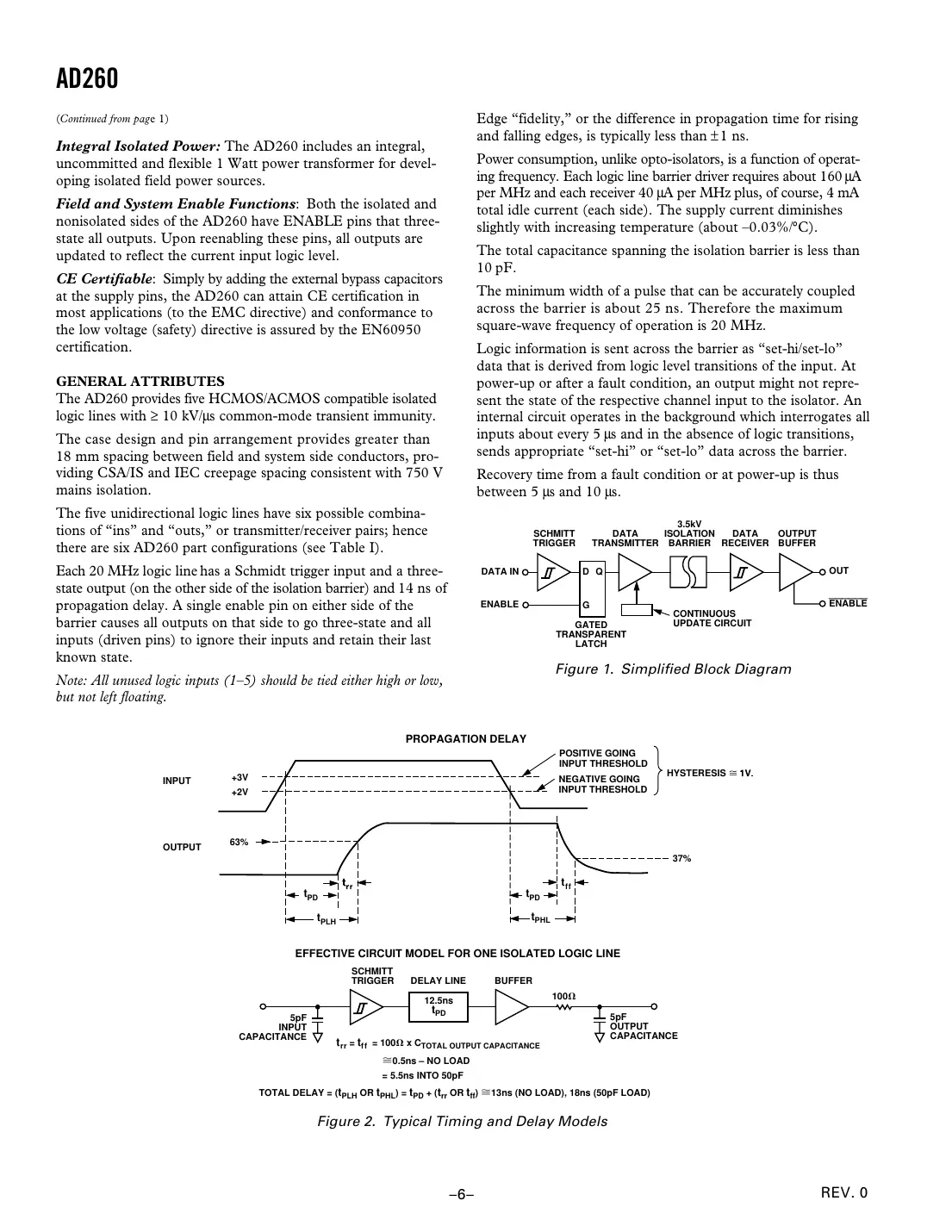 ad260 Datasheet Page 6
