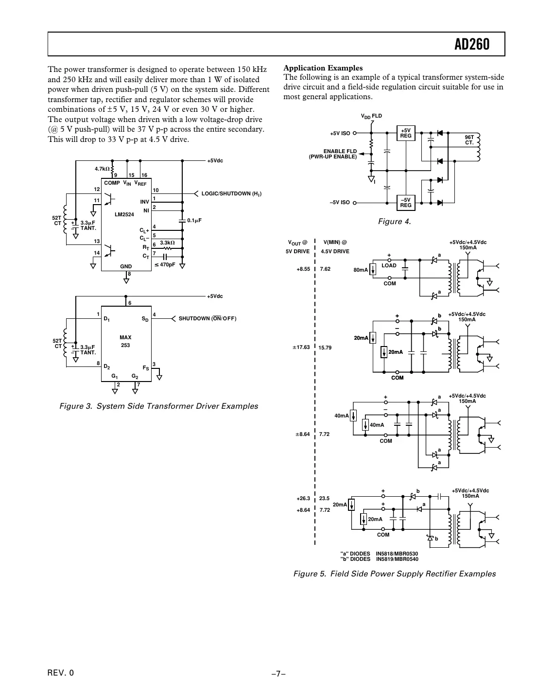 ad260 Datasheet Page 7