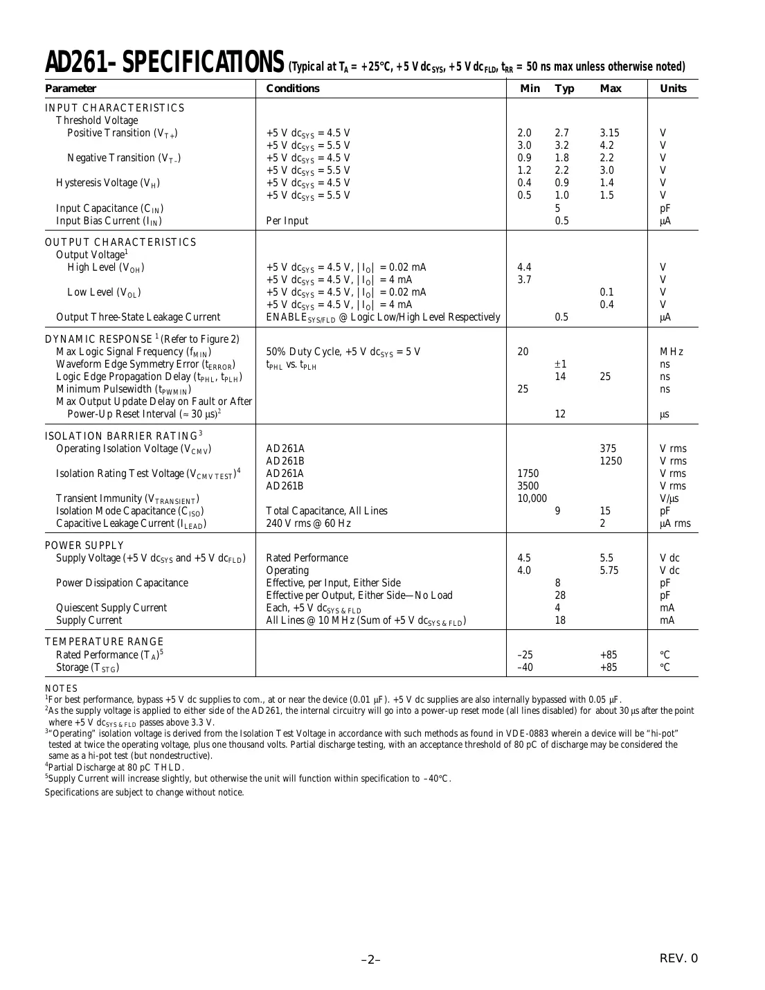 ad261 Datasheet Page 2