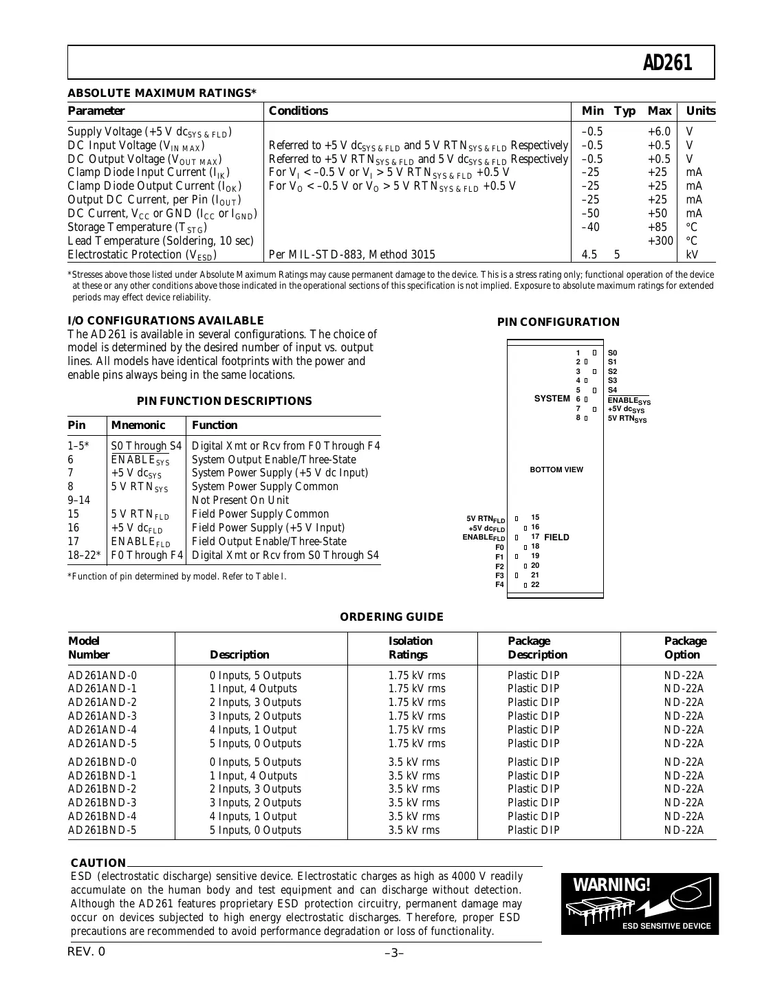 ad261 Datasheet Page 3