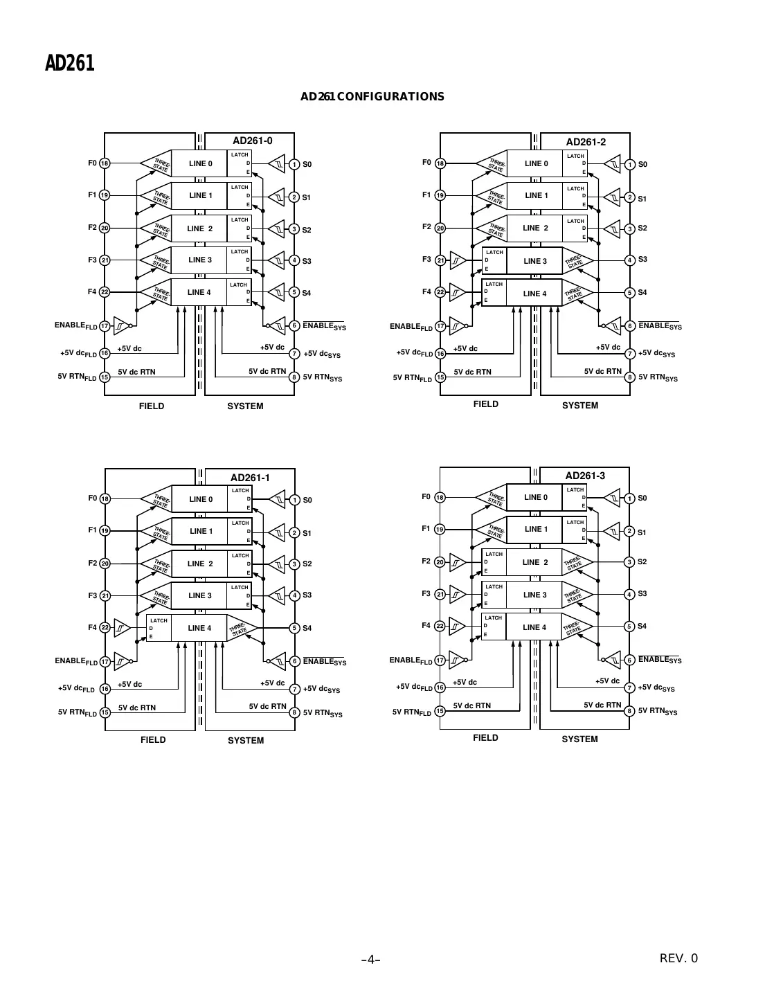 ad261 Datasheet Page 4