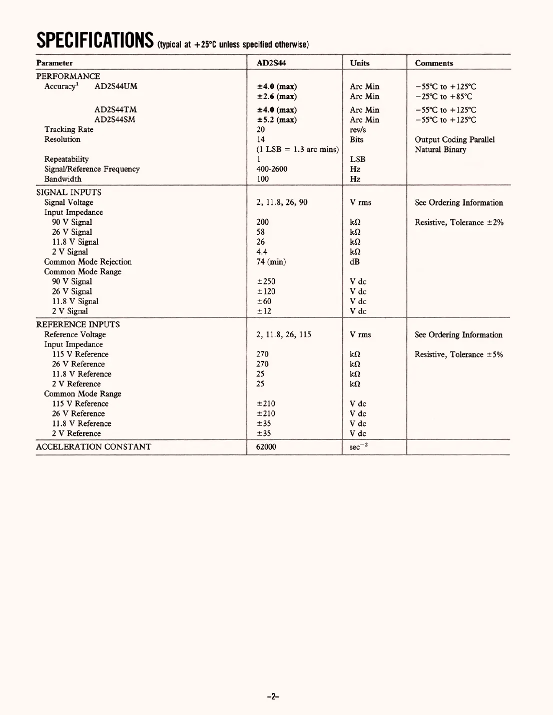 ad2s44 Datasheet Page 2