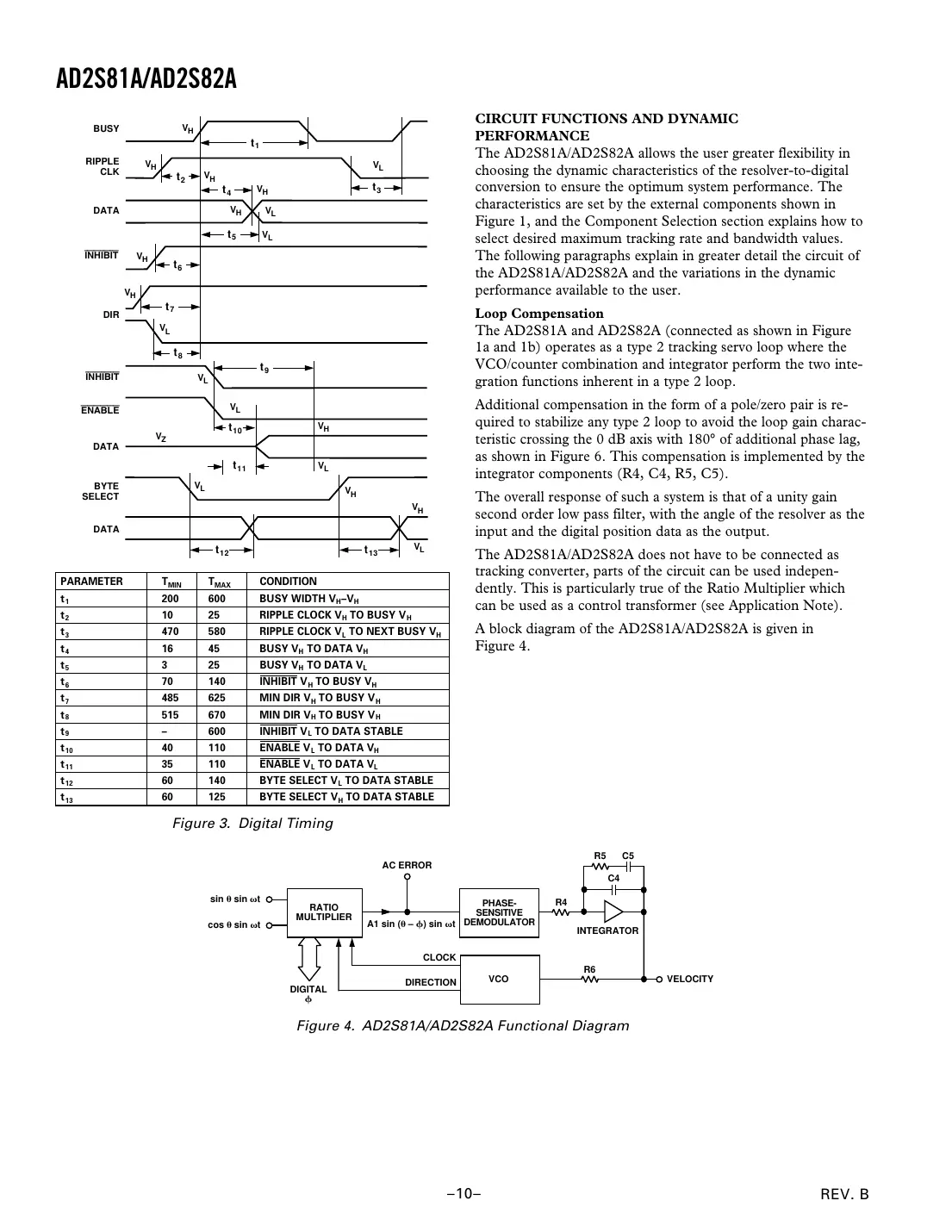 ad2s81a Datasheet Page 10