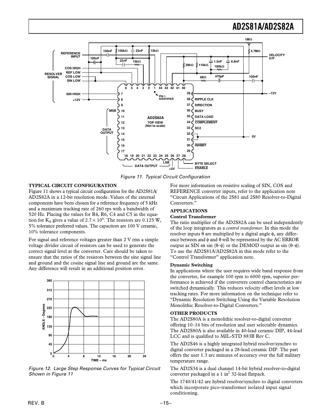 ad2s81a Datasheet Page 15