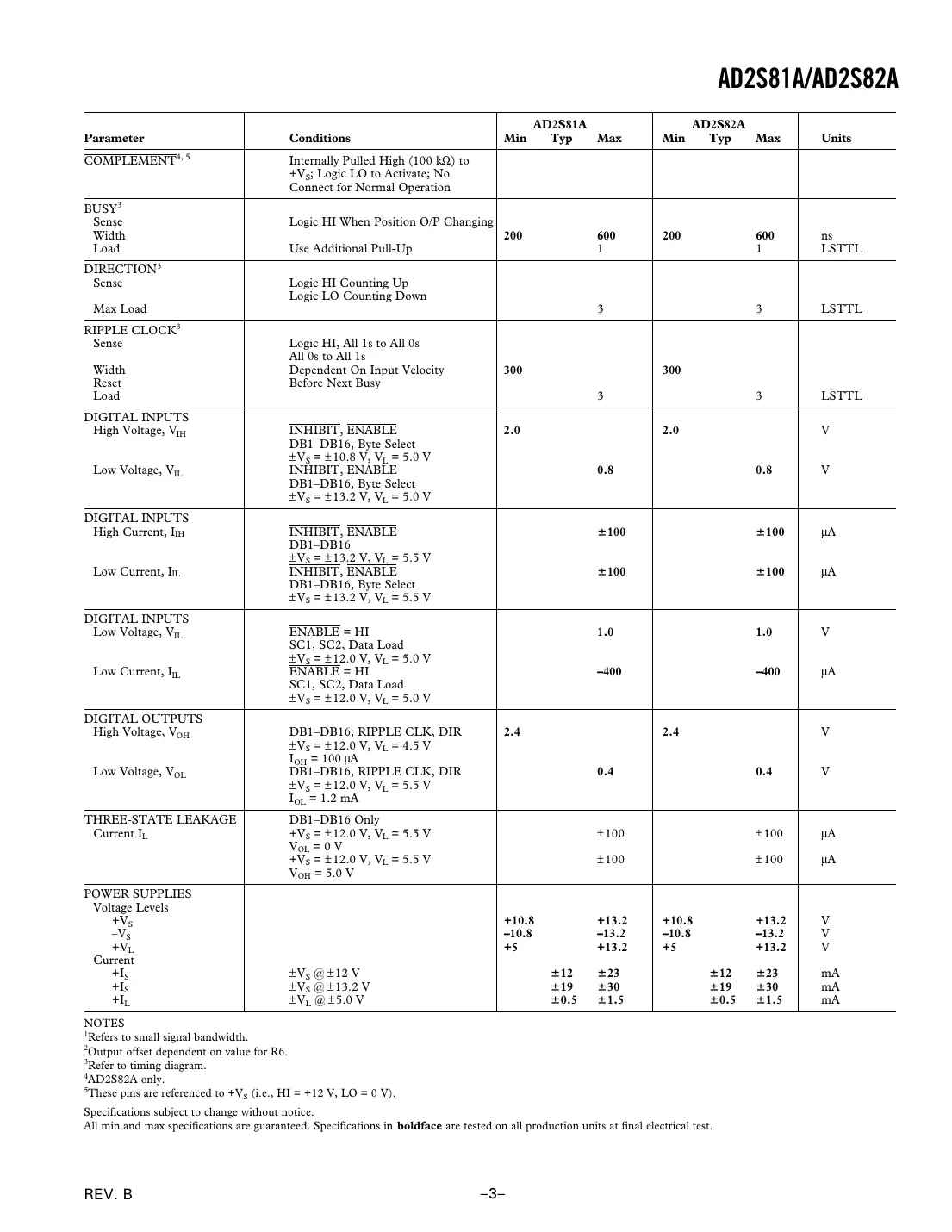 ad2s81a Datasheet Page 3
