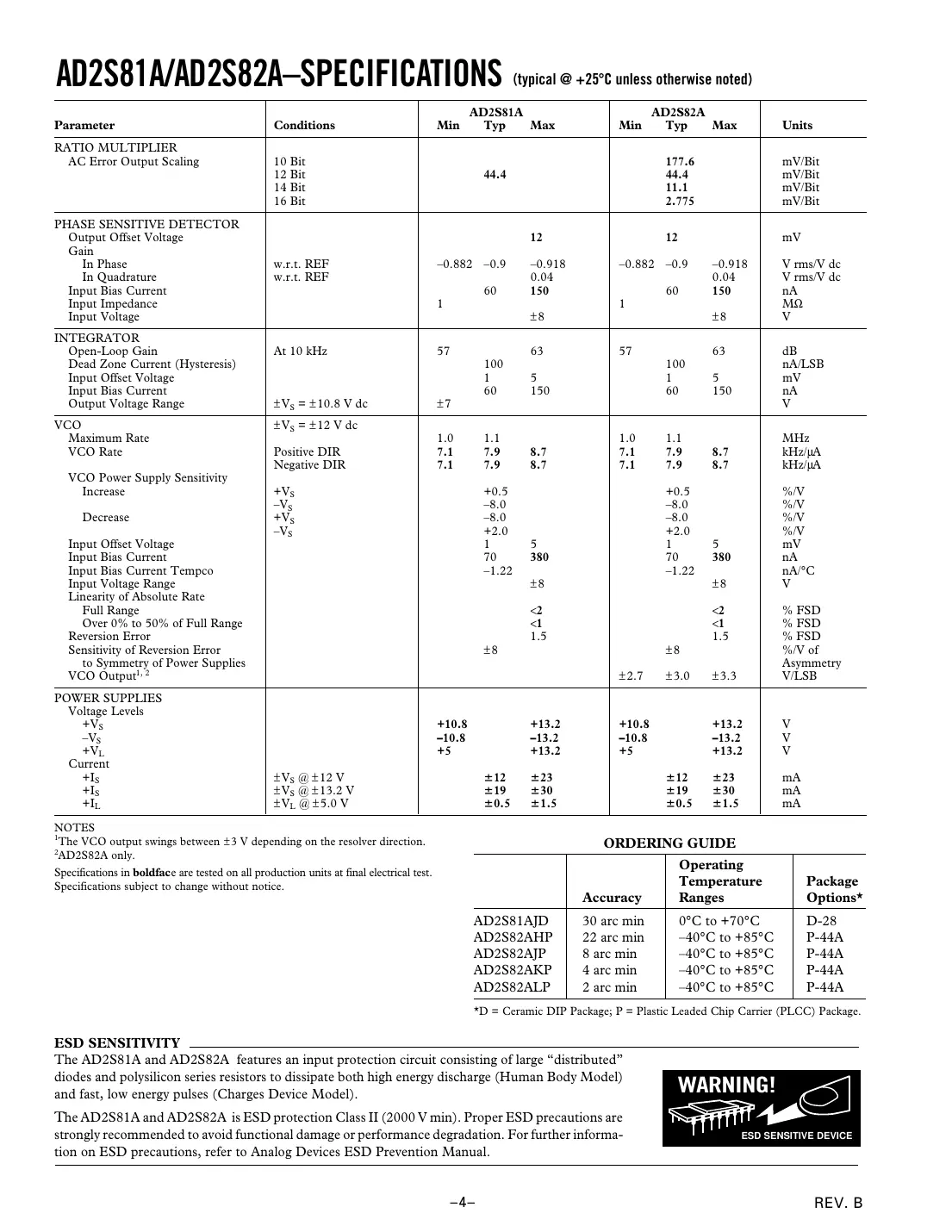 ad2s81a Datasheet Page 4