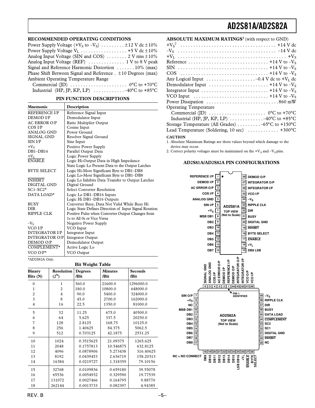 ad2s81a Datasheet Page 5