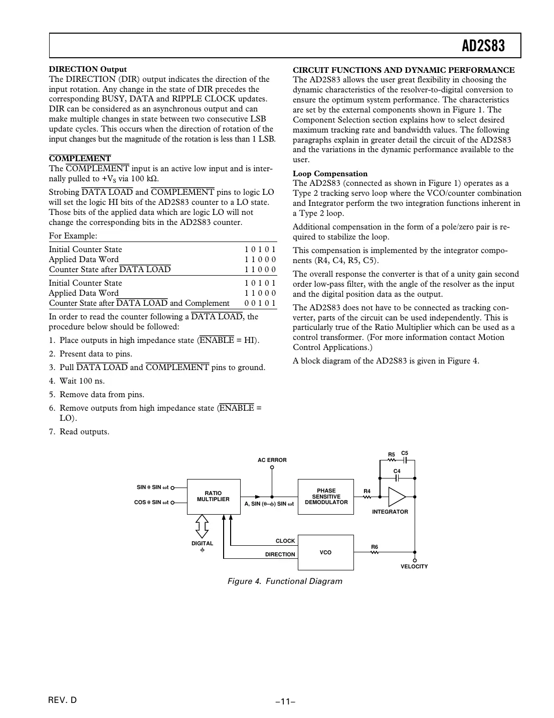 ad2s83 Datasheet Page 11